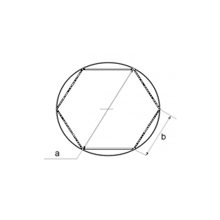 Шестигранник калибр. г/к 6 Ст. 20